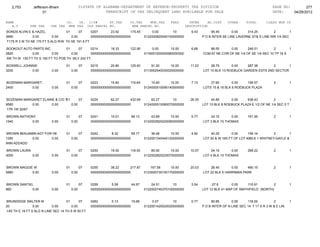 Jefferson bham 4.26.12