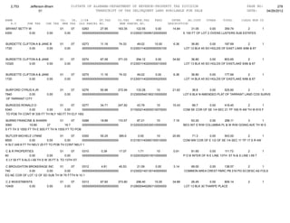 Jefferson bham 4.26.12