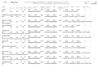 Jefferson bham 4.26.12