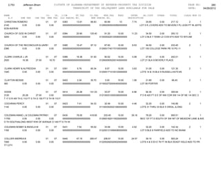 Jefferson bham 4.26.12