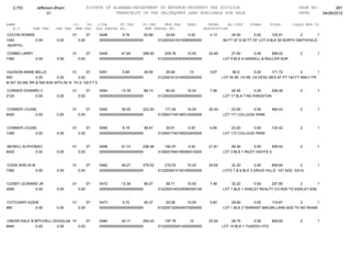 Jefferson bham 4.26.12