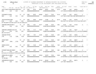 Jefferson bham 4.26.12