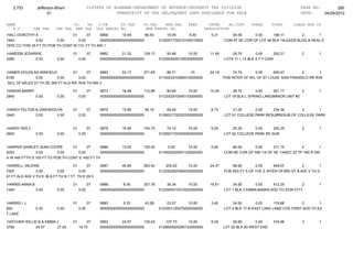 Jefferson bham 4.26.12