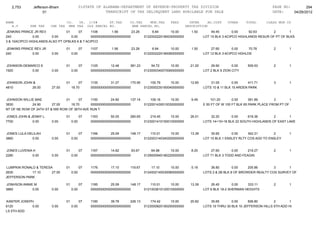 Jefferson bham 4.26.12