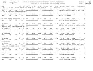 Jefferson bham 4.26.12