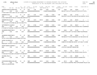 Jefferson bham 4.26.12