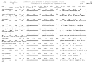 Jefferson bham 4.26.12