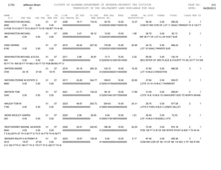 Jefferson bham 4.26.12