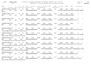 Jefferson bham 4.26.12