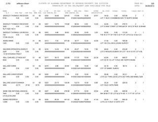 Jefferson bham 4.26.12