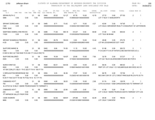 Jefferson bham 4.26.12