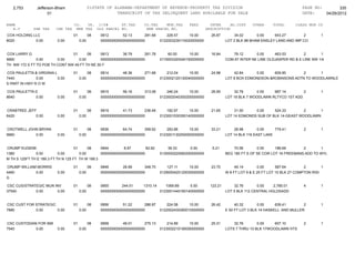 Jefferson bham 4.26.12