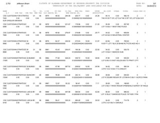 Jefferson bham 4.26.12