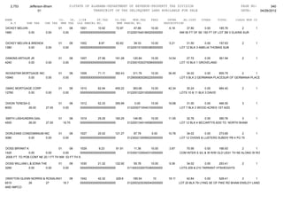 Jefferson bham 4.26.12