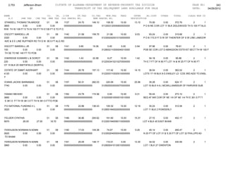 Jefferson bham 4.26.12