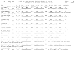 Jefferson bham 4.26.12