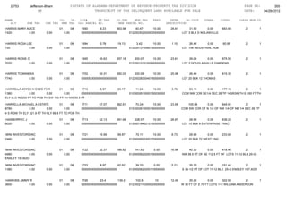 Jefferson bham 4.26.12