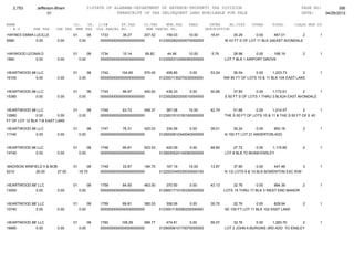 Jefferson bham 4.26.12