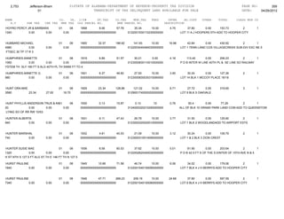 Jefferson bham 4.26.12