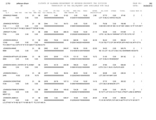 Jefferson bham 4.26.12