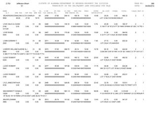 Jefferson bham 4.26.12