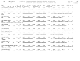 Jefferson bham 4.26.12