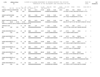 Jefferson bham 4.26.12