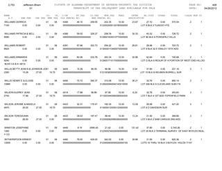 Jefferson bham 4.26.12