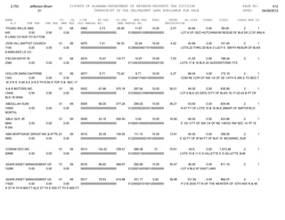 Jefferson bham 4.26.12