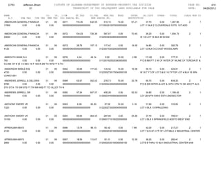 Jefferson bham 4.26.12