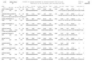 Jefferson bham 4.26.12