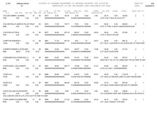 Jefferson bham 4.26.12