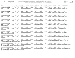 Jefferson bham 4.26.12