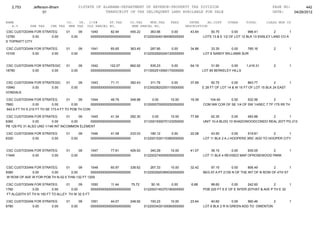 Jefferson bham 4.26.12