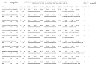 Jefferson bham 4.26.12