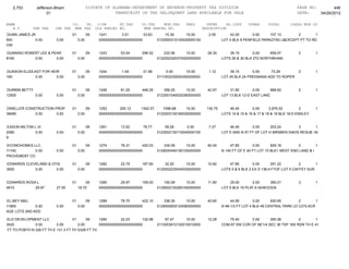 Jefferson bham 4.26.12