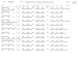 Jefferson bham 4.26.12