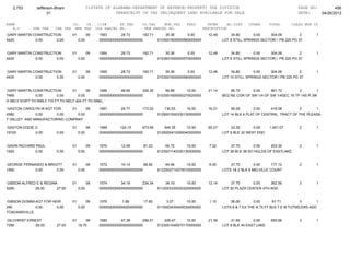 Jefferson bham 4.26.12