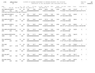 Jefferson bham 4.26.12