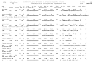 Jefferson bham 4.26.12