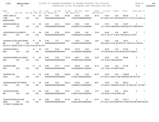 Jefferson bham 4.26.12