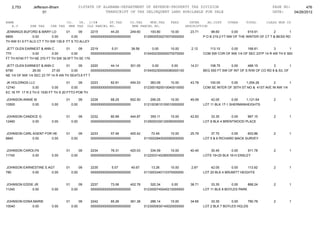 Jefferson bham 4.26.12