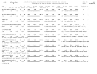 Jefferson bham 4.26.12