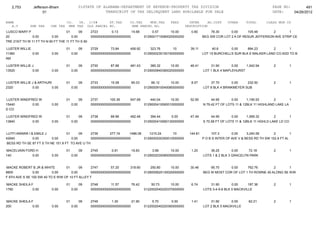 Jefferson bham 4.26.12