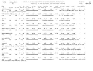 Jefferson bham 4.26.12