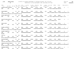 Jefferson bham 4.26.12