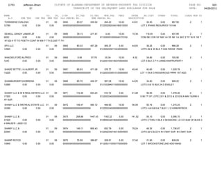 Jefferson bham 4.26.12