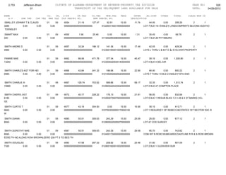 Jefferson bham 4.26.12