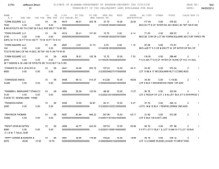 Jefferson bham 4.26.12