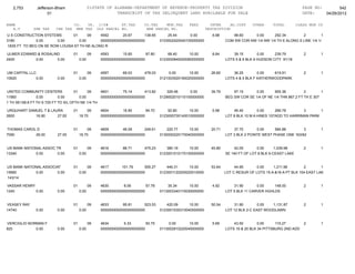 Jefferson bham 4.26.12